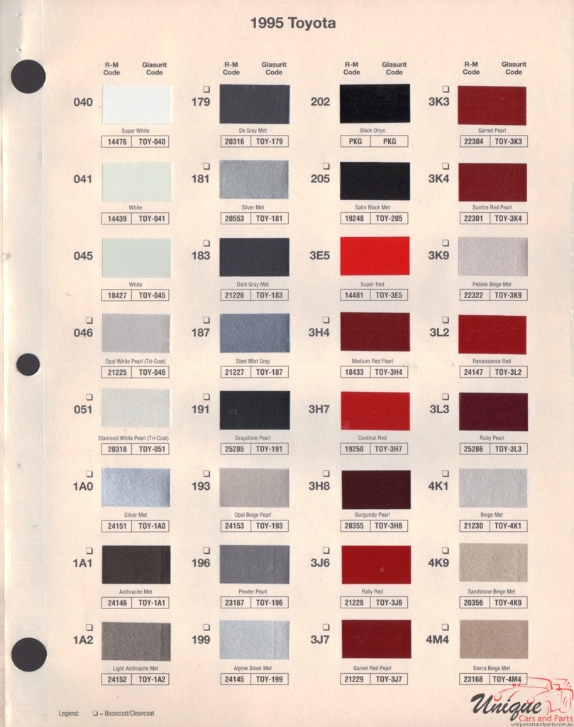 1995 Toyota Paint Charts RM 1